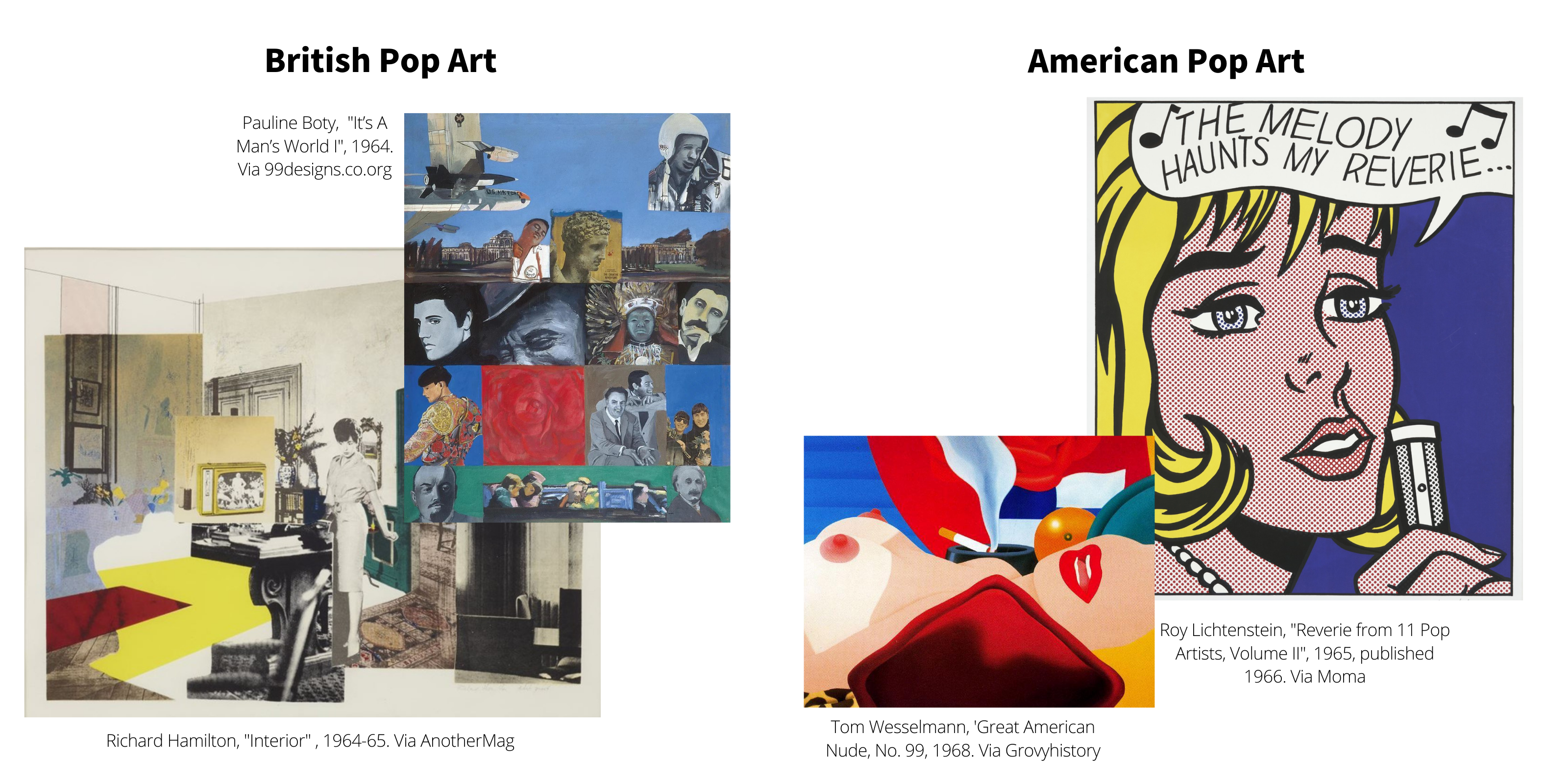 Pop Art: Before  British vs. American